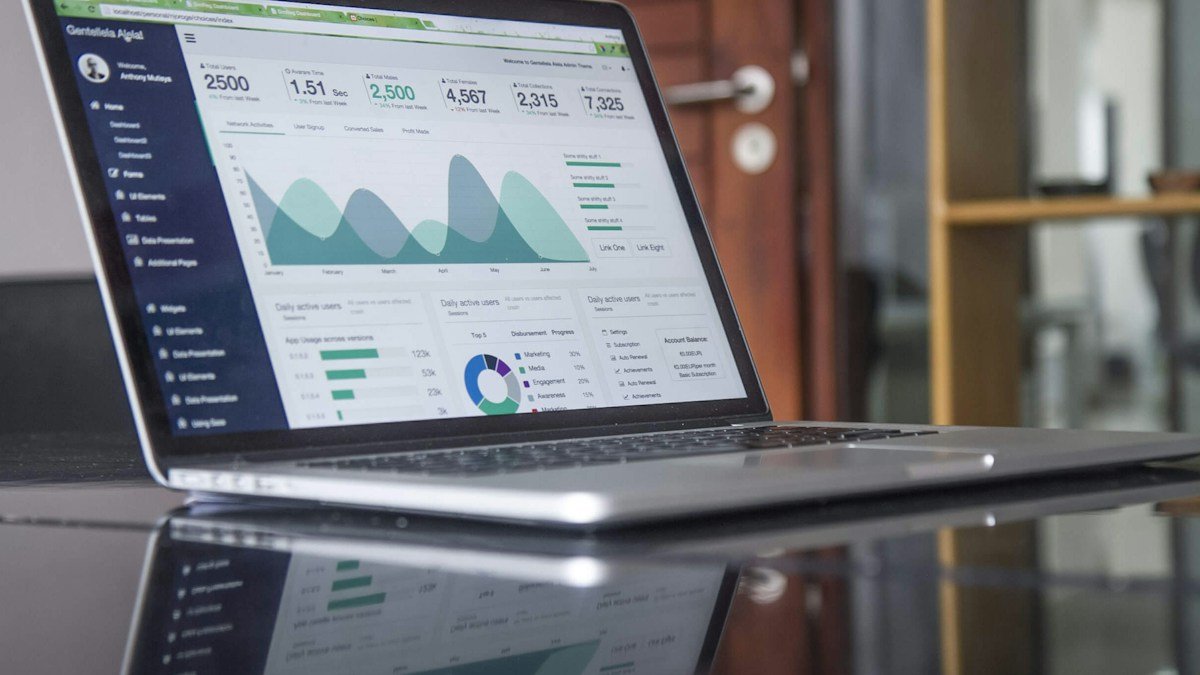 The Data-Driven Conversion Rate Optimization (CRO) Framework for B2B Websites